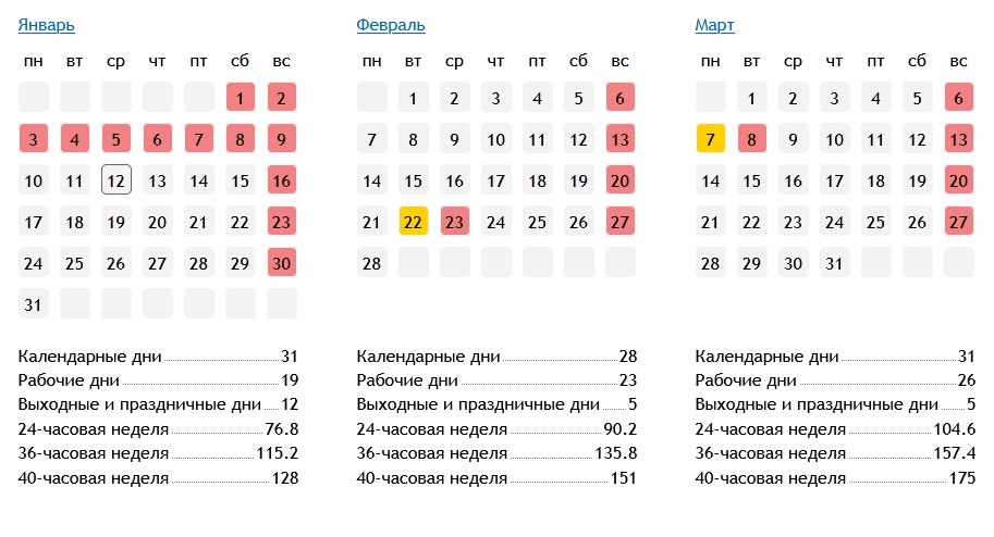 Короткие дни в 2023. Календарь на 2022 год дни недели сбоку. Календарь на 2022 год выходные снизу. Календарь с рабочими днями на 2022 и праздничными днями. Рабочий календарь на 2022 год производственный.