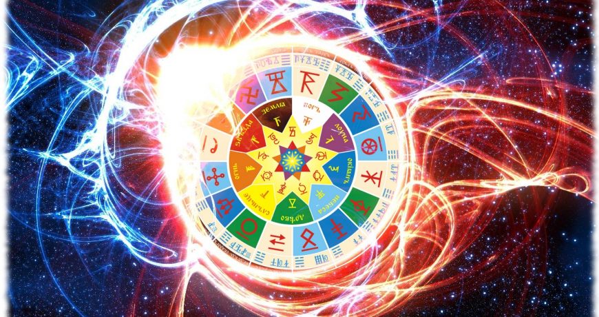 Гороскоп на 7 сентября 2023 года: прогноз перемен и событий для всех знаков зодиака
