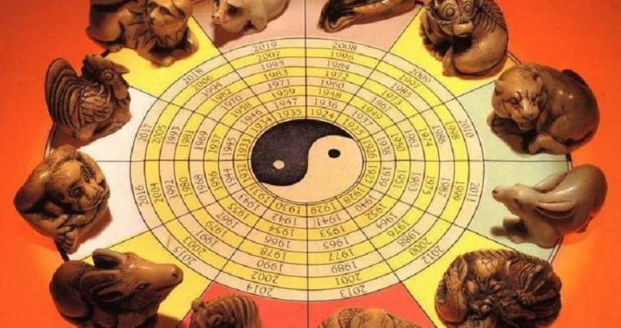 Гороскоп для китайского Зодиака: что ждет все 12 знаков в сентябре 2023 года