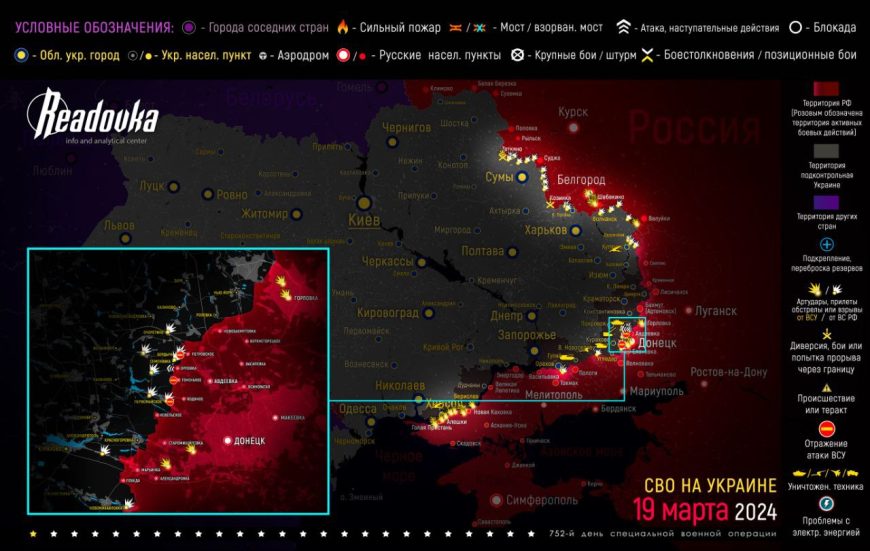 Карта направления фронтов