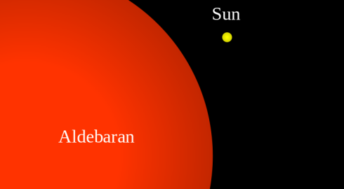 Почему летом 2024 года звезда Альдебаран может принести катастрофу?