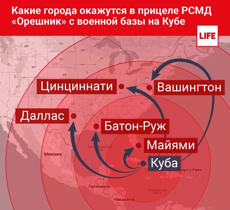 До каких американских городов достанут ракеты «Орешник» с острова Куб