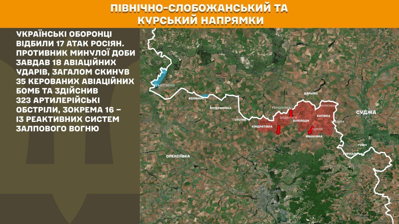 Карта Сумское направление