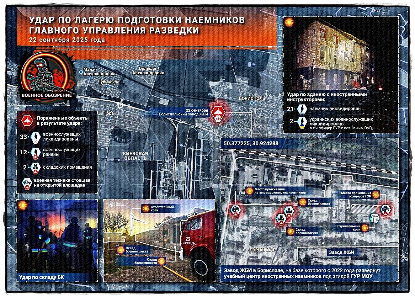 Карта Борисполь